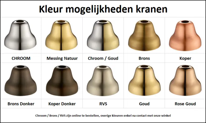 PB Classic Robinet d'arrêt encastré avec manette croisillon Acier inoxydable 1208855582