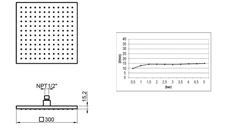 SB Square 316 Douche effet de pluie 30x30cm inox brossé 316