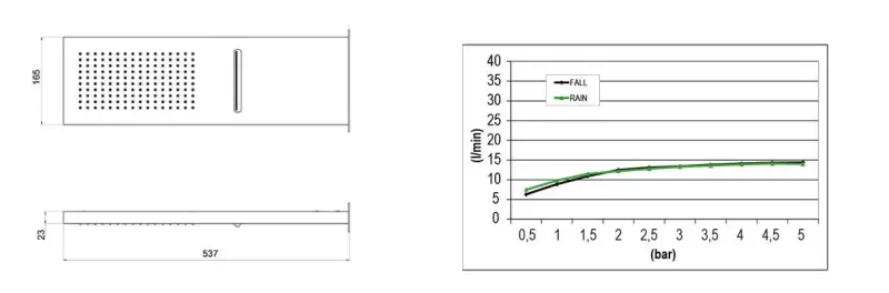 SB Square 316 Douche à effet pluie avec raccord mural et pomme de douche cascade PVD en cuivre 1208955330