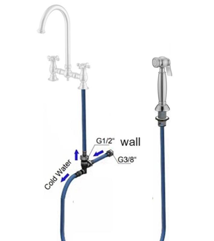 PB Douchette de cuisine rétractable au style classique et nostalgique, en acier inoxydable